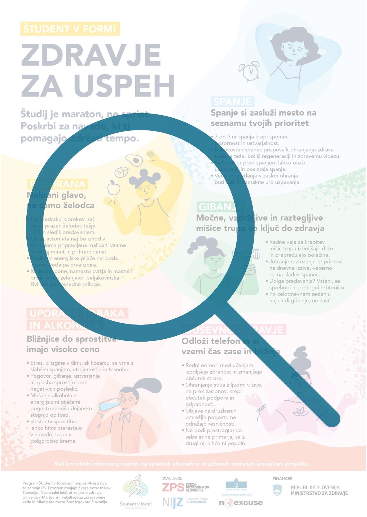 Dekorativna infografika